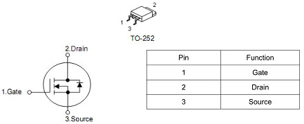 ?MOS管KND3502A 70A20V TO-252 參數資料 原廠直銷-KIA MOS管