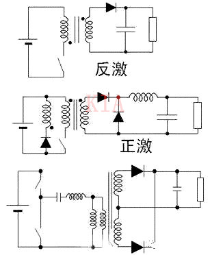 ?LED驅(qū)動電源的拓撲結(jié)構(gòu)分析-KIA MOS管