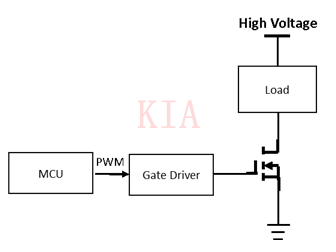 電源和電機(jī)驅(qū)動(dòng)應(yīng)用中的MOS冗余驅(qū)動(dòng)-KIA MOS管