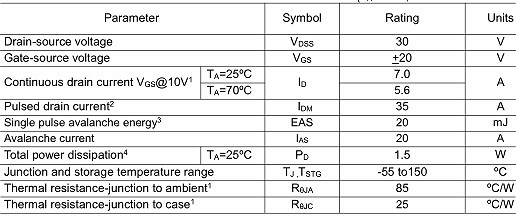 KNE4603A2?MOS管 7A30V資料 雙N管 SOP8 原廠直銷-KIA MOS管