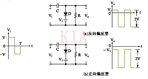 ?二極管負鉗位器電路比較分析-KIA MOS管