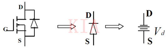 MOSFET 正向導通