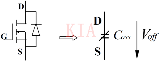 MOSFET 正向導通