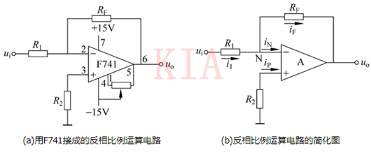 同相 反相比例運(yùn)算電路