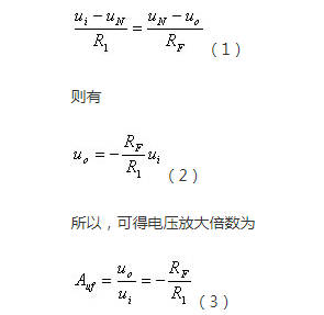 同相 反相比例運(yùn)算電路