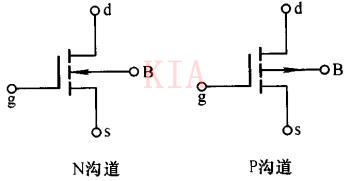 NMOS PMOS 電路