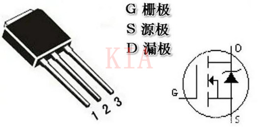 MOS管 場效應管