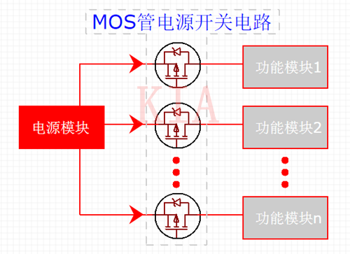 MOS管電源開關電路軟啟動解析-KIA MOS管