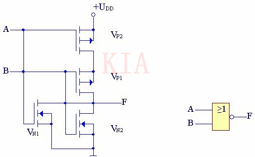 CMOS反相器電路