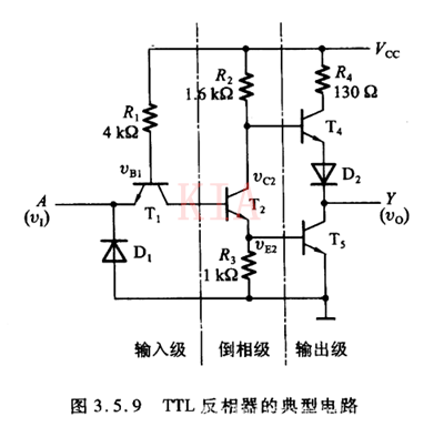 ?【圖文】反相器的電路結構和工作原理-KIA MOS管