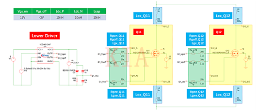 仿真 SiC MOSFET 并聯均流