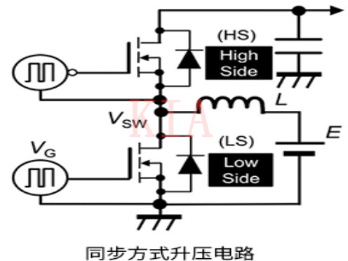 什么是柵極－源極電壓產生的浪涌？詳解-KIA MOS管