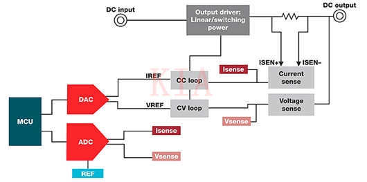 設(shè)計(jì)準(zhǔn)確的直流電源【圖文詳解】-KIA MOS管