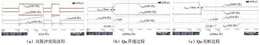 SiC MOSFET 橋臂串擾