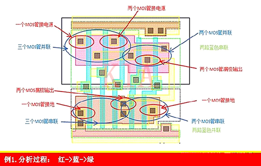 【圖文】單級CMOS版圖分析-KIA MOS管