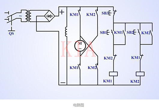 電機 正反轉控制