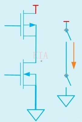 NMOS PMOS 導通電流