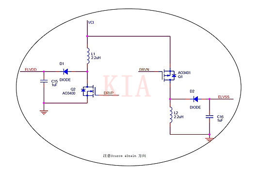 NMOS PMOS 導通電流