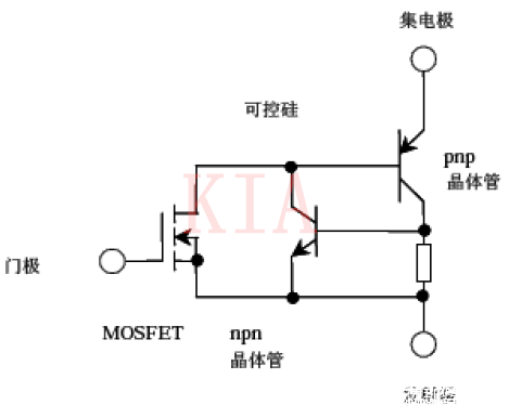 IGBT 閂鎖效應