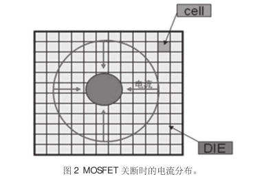 MOSFET 驅(qū)動(dòng)電路