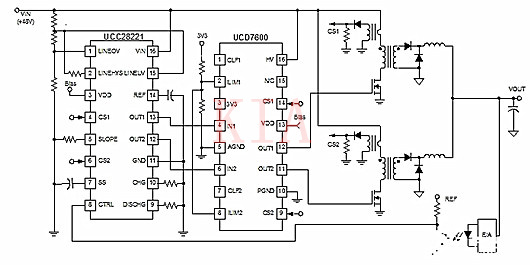 MOSFET驅動器 數字電源控制器