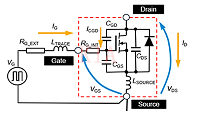 SiC MOSFET 柵極驅動電路