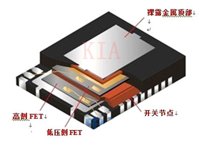 MOSFET 電機控制