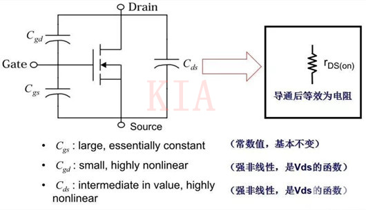 簡化的MOSFET等效電路--Rds和Rg電阻損耗-KIA MOS管