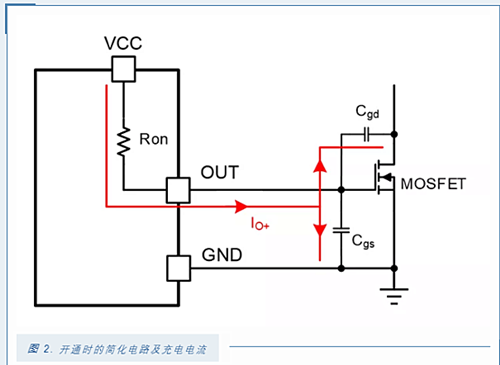 MOSFET 驅動