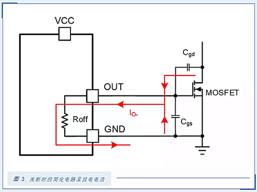 MOSFET 驅動