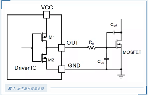 【電子精選】正確理解驅動電流與驅動速度-KIA MOS管