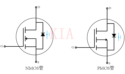 區分PMOS管 NMOS管