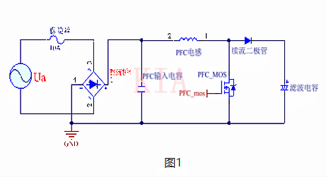 MOS管波形 DS震蕩