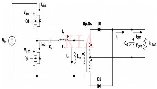 LLC諧振轉(zhuǎn)換器 MOSFET