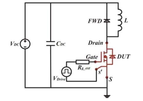 SiC MOSFET 結溫