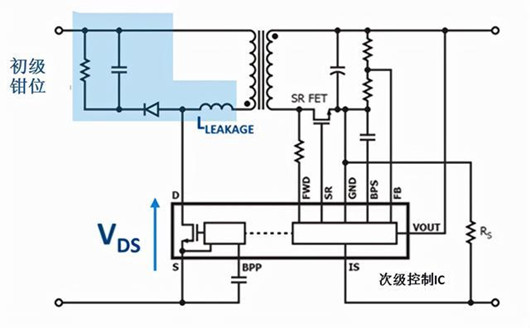 【分享】氮化鎵芯片組實現高效率、緊湊的反激式電源-KIA MOS管