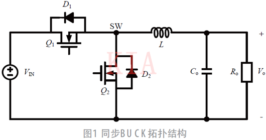 開關電源-用于電源SiP的半橋MOSFET集成方案研究-KIA MOS管