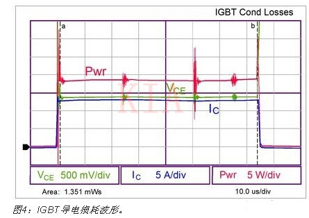 IGBT 電源