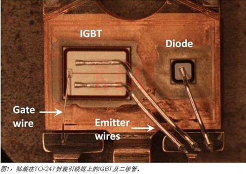 【電子干貨】通過IGBT熱計算優化電源設計-KIA MOS管