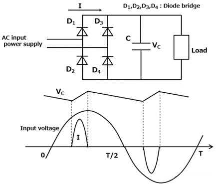 【電子精選】分享-功率因數校正(Power Factor Correction)-KIA MOS管