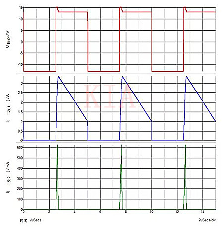 反激式電源 交叉調整率