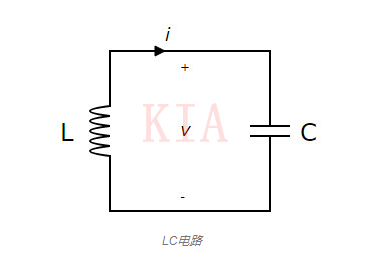 ?什么是LC串聯諧振和并聯諧振電路？詳解-KIA MOS管