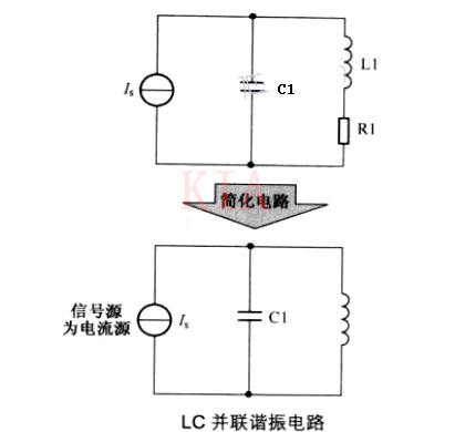 LC并聯諧振電路 LC串聯諧振電路