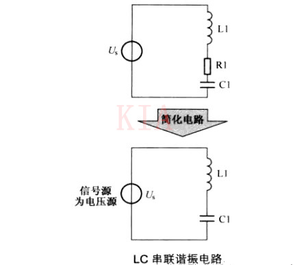 LC并聯諧振電路 LC串聯諧振電路