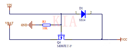 雙電源切換 MOSFET