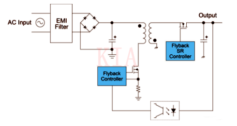 【電路設計】同步整流電路SR連續導通模式分析-KIA MOS管