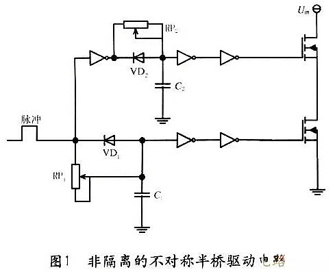 MOSFET 不對稱半橋隔離驅動電路