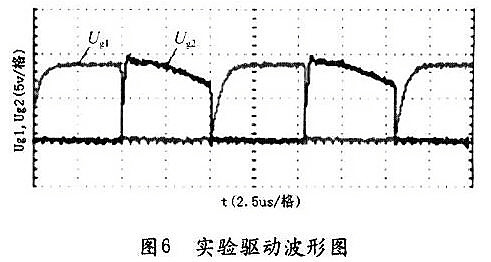 MOSFET 不對稱半橋隔離驅動電路