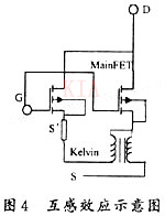 MOSFET 電流感知 集成電路