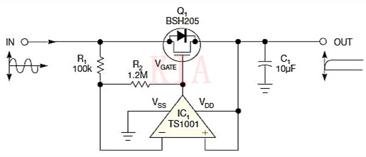 【收藏】使用自供電運算放大器創建低泄漏整流器-KIA MOS管